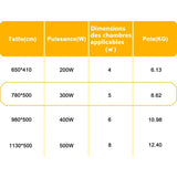 AICA Radiateur eau chaude -Livraison gratuite