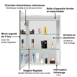 AICA meuble-de-salle-de-bain -Livraison gratuite